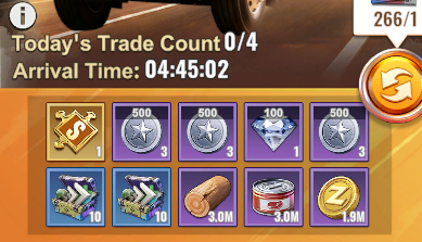 Trade Trucks screen showing today's trade count, arrival time, and truck rewards